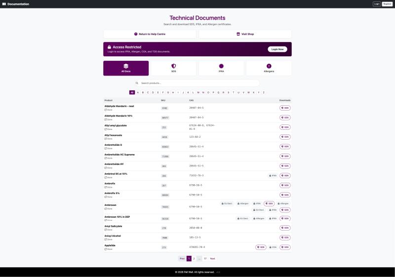 Product Safety Documentation Hub